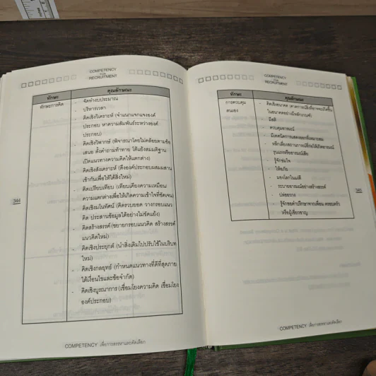 Competency For Recruitment เพื่อการสรรหาและคัดเลือก รูปที่ 9