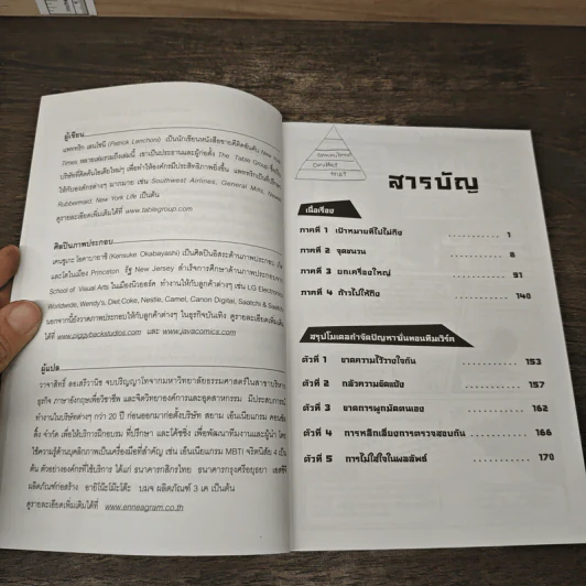 ทำทีมให้เวิร์ค กำจัด 5 อุปสรรคของทีมเวิร์ค - Patrick Lencioni รูปที่ 7