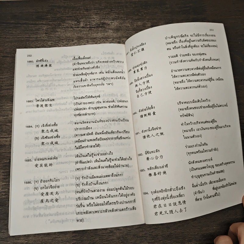 ปทานุกรม สุภาษิตและสำนวนโวหาร จีน-ไทย รูปที่ 8