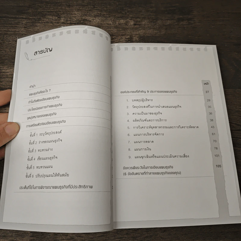 วิธีเขียนแผนธุรกิจ Business Plan - ชัยเสฏฐ์ พรหมศรี รูปที่ 7
