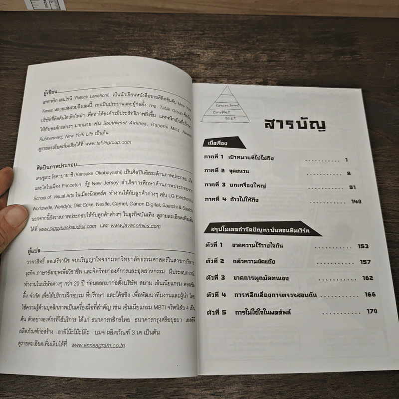 ทำทีมให้เวิร์ค กำจัด 5 อุปสรรคของทีมเวิร์ค - Patrick Lencioni รูปที่ 7