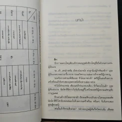 เอเดียส คัมภีร์มหาเวท ภาค กุญแจแห่งซีลเกต - D-Dolly รูปที่ 7
