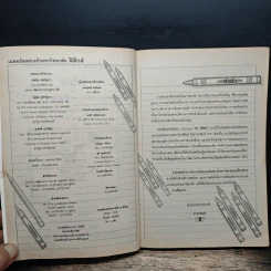 เฉลยเจาะประเด็น Entrance ฟิสิกส์ รวมหลายพ.ศ. ต.ค.41-มี.ค.46 รูปที่ 6