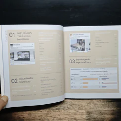 Social Media Advertising - กวิสรา ธิสาคร รูปที่ 7