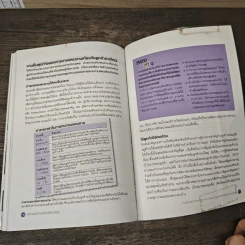 Understand Selling ครบทุกเคล็ดทีเด็ดการขาย - Ken Langdon รูปที่ 10
