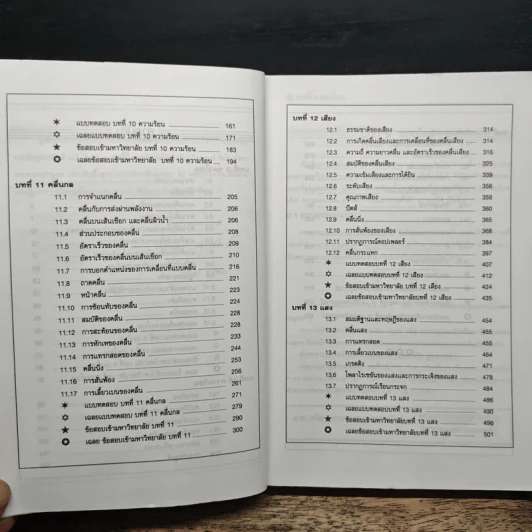 ฟิสิกส์ ม.5 เล่ม 1-2 รูปที่ 8