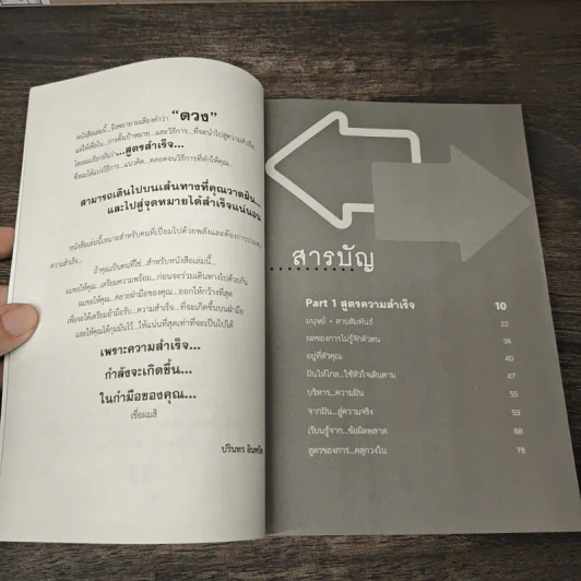 ความสำเร็จที่คุณก็ทำได้ - ปรินทร อินทปัต รูปที่ 8