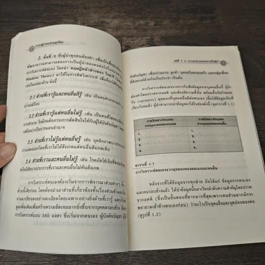 ภาวะผู้นำองค์กรยุคใหม่ - ดร.ชัยเสฏฐ์ พรหมศรี รูปที่ 8