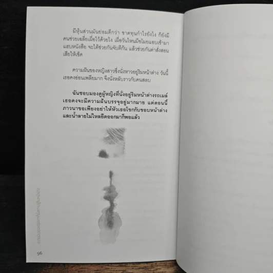 ความฝันของหญิงสาวที่นั่งหาวอยู่ริมหน้าต่าง - ศุ บุญเลี้ยง รูปที่ 8