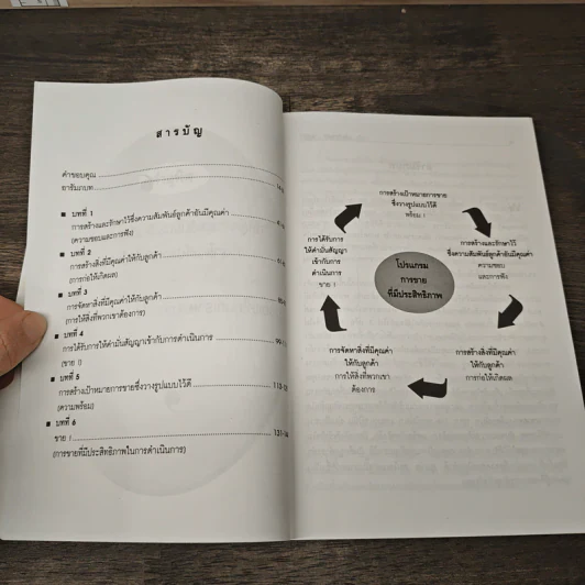 SOLD! สูตรเด็ดเคล็ดลับนักขาย...มืออาชีพ อะไร...อะไรก็ขายได้ - Steve Martin, Gary Colleran รูปที่ 8
