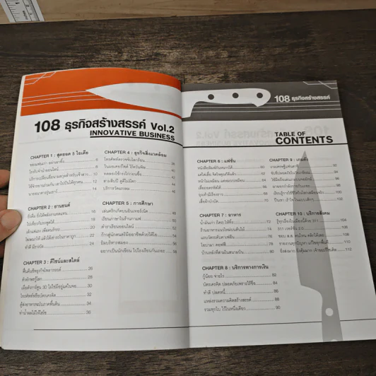 108 ธุรกิจสร้างสรรค์ Innovative Business Vol.2 รูปที่ 7