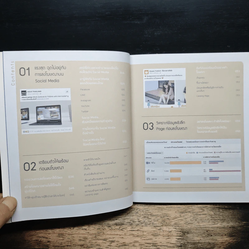 Social Media Advertising - กวิสรา ธิสาคร รูปที่ 7
