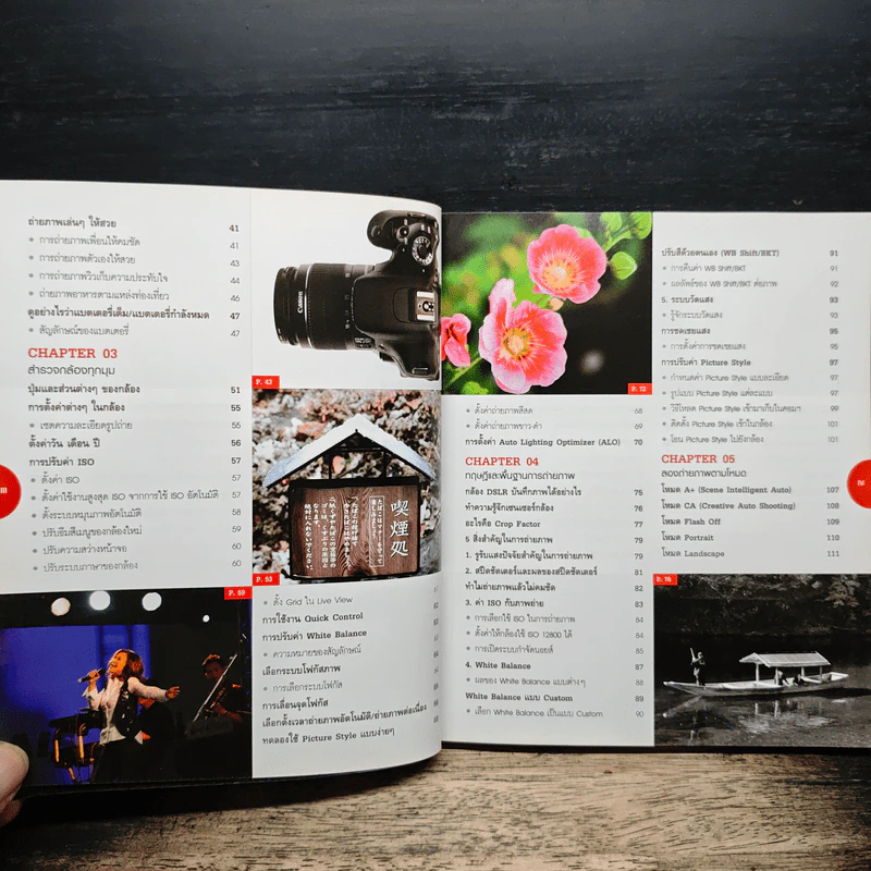 เริ่มถ่ายด้วย Canon DSLR รูปที่ 8
