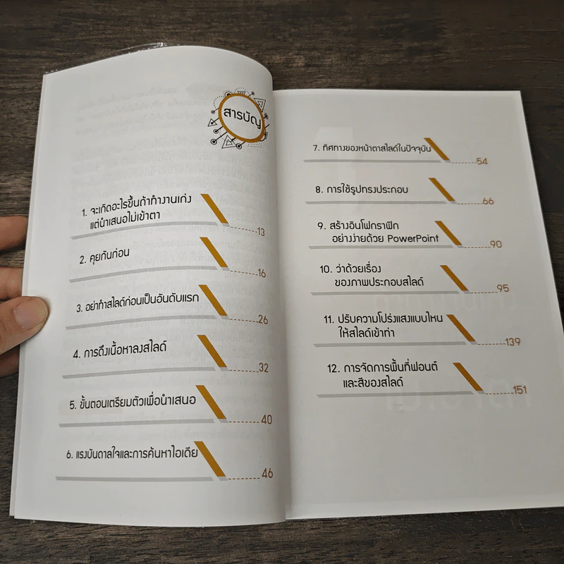 ได้ดี เพราะพรีเซนต์ - เบญจ์ ไทยอาภรณ์ รูปที่ 8