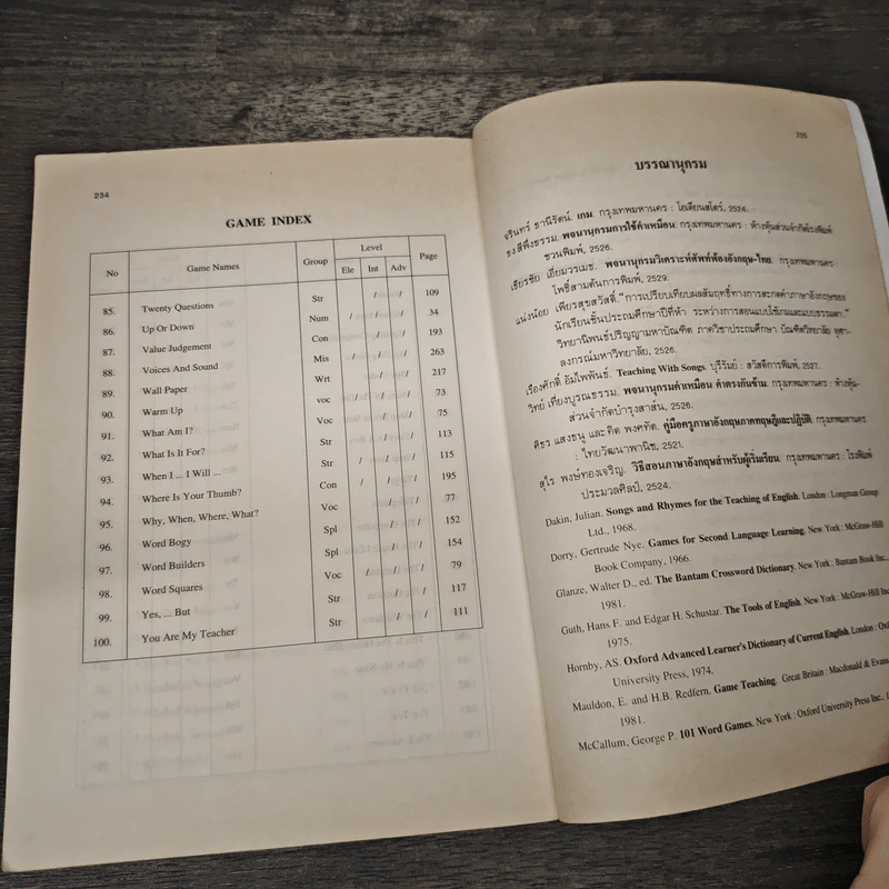 100 Language Games - เรืองศักดิ์ อัมไพพันธ์ รูปที่ 10
