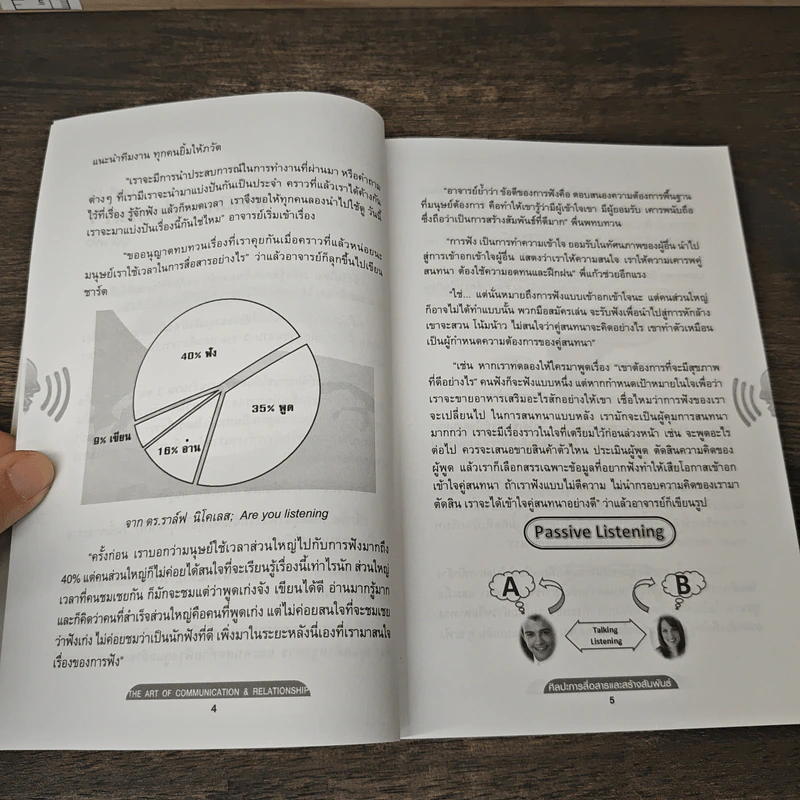 ศิลปะการสื่อสารและสร้างสัมพันธ์ เล่ม 2 รูปที่ 10