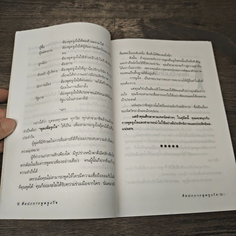 ศิลปะการพูดจูงใจ - กุลชาติ พงษ์จันทร์ รูปที่ 9