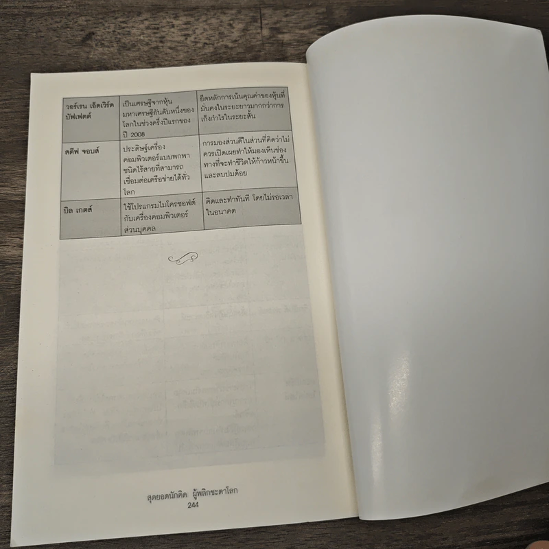 หนังสือ สุดยอดนักคิด ผู้พลิกชะตาโลก - ดร.พรรณี เกษกมล รูปที่ 10