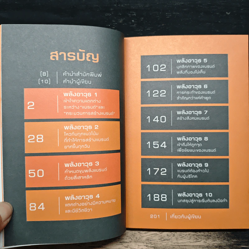 แบรนด์ที่ใช่ขายอะไรก็มีคนซื้อ BRAND ENGINE - ดลชัย บุณยะรัตเวช รูปที่ 7