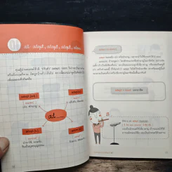 จับกลุ่มเม้าท์ศัพท์ #1 - ดร.รนนท์ รุ่งนภาเวทย์ รูปที่ 8