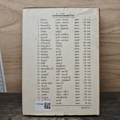 จํากลงรัก - ชูวงศ์ ฉายะจินดา รูปที่ 5