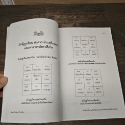 ฮวงจุ้ยนำโชค ฉบับวิธีออกแบบและปรับแต่งฮวงจุ้ยด้วยตนเอง - ซินแส ไป๋ เฮ่อหมิง รูปที่ 8