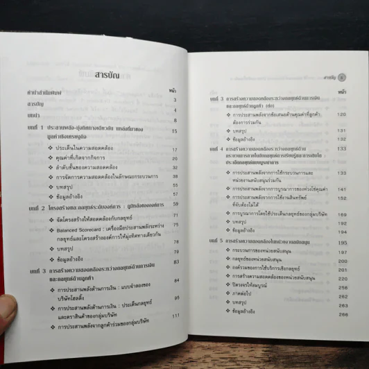 Alignment การใช้ Balanced Scorecard ประสานพลังทั้งองค์การ - Robert S. Kaplan, David P. Norton รูปที่ 7