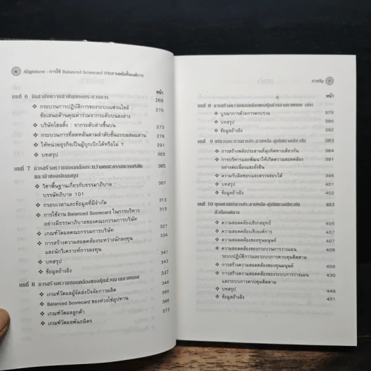Alignment การใช้ Balanced Scorecard ประสานพลังทั้งองค์การ - Robert S. Kaplan, David P. Norton รูปที่ 8