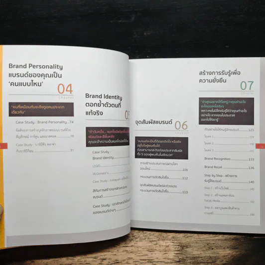 Digital Branding: กลยุทธ์แจ้งเกิดแบรนด์เล็ก ให้เติบใหญ่ได้อย่างยั่งยืน - ณัฐพล ใยไพโรจน์ รูปที่ 8