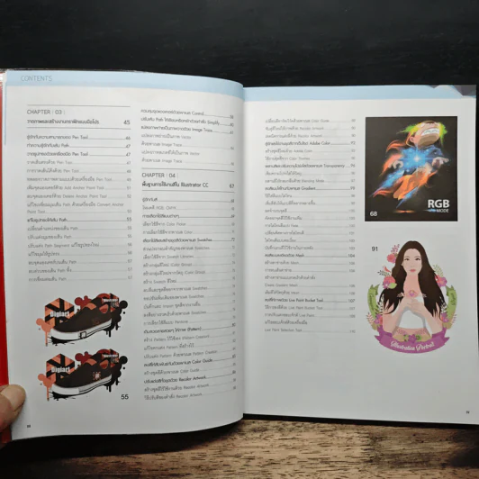 Illustrator CC Professional Guide คู่มือฉบับสมบูรณ์ รูปที่ 8