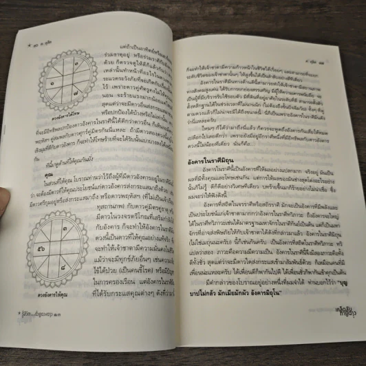 รู้ชีวิตด้วยดวงดาว เล่ม 3 เคล็ดลับทายดาว - ศ.ดุสิต รูปที่ 8