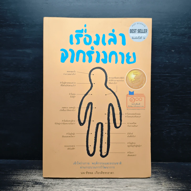 เรื่องเล่าจากร่างกาย - นพ.ชัชพล เกียรติขจรธาดา รูปที่ 1