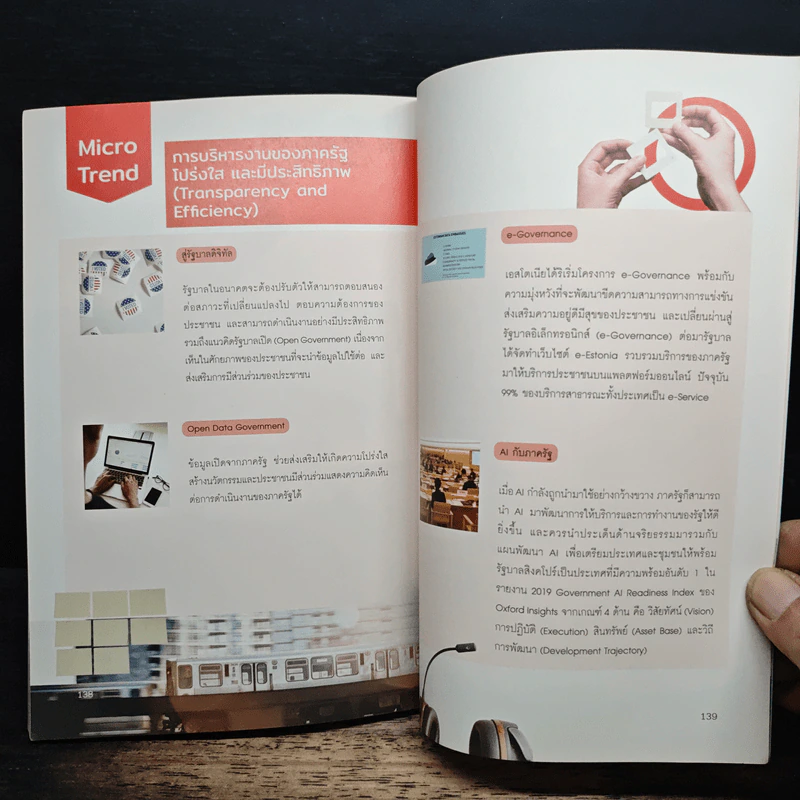Well-being Trend 2020-2021 รูปที่ 10