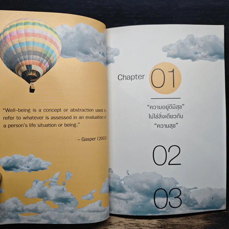 Well-being Trend 2020-2021 รูปที่ 8
