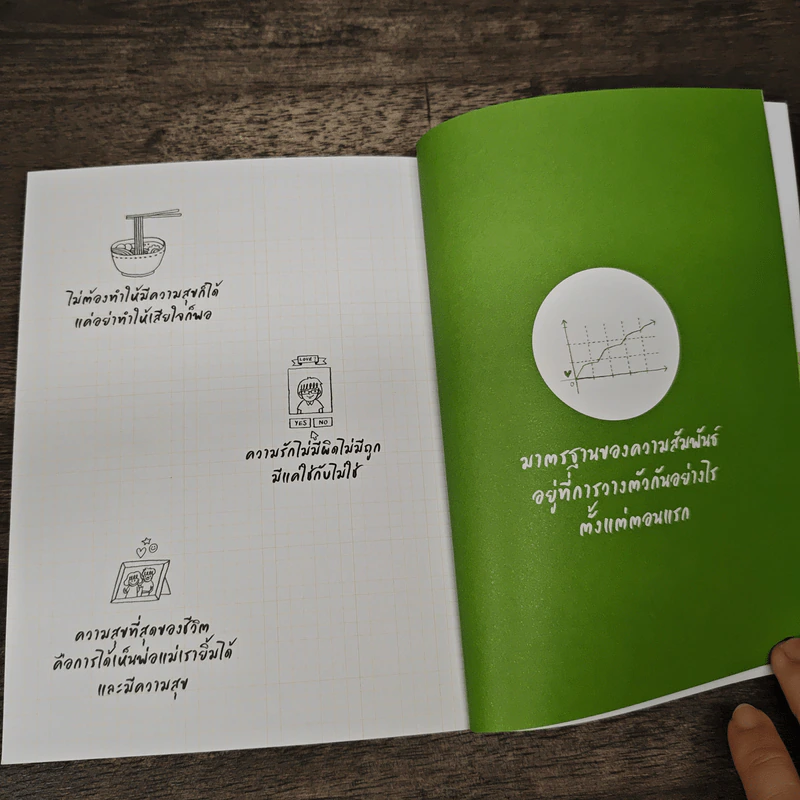 สาระ Write - Cutto รูปที่ 8