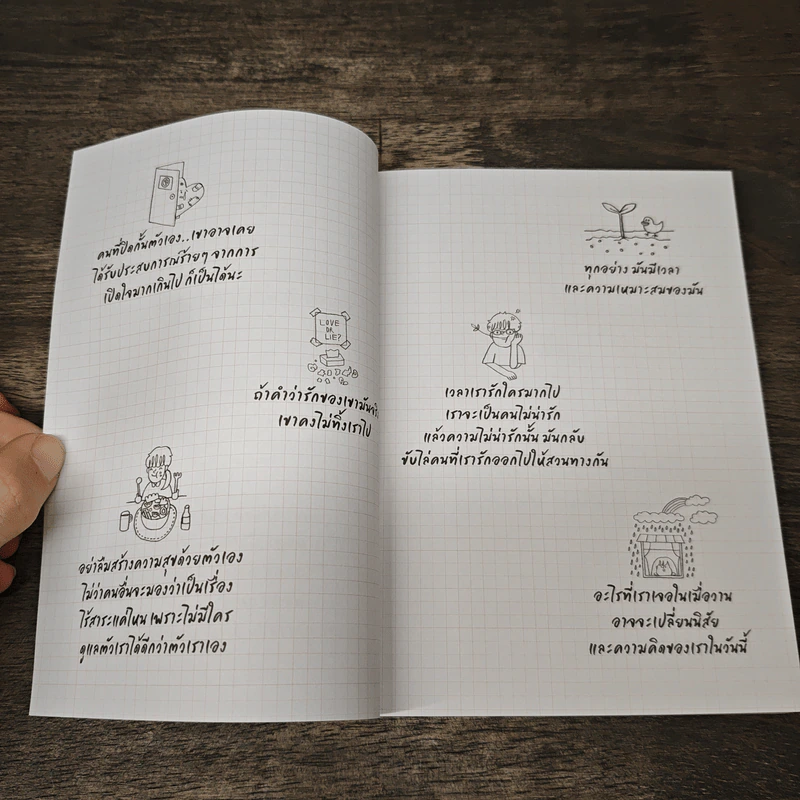 สาระ Write - Cutto รูปที่ 7