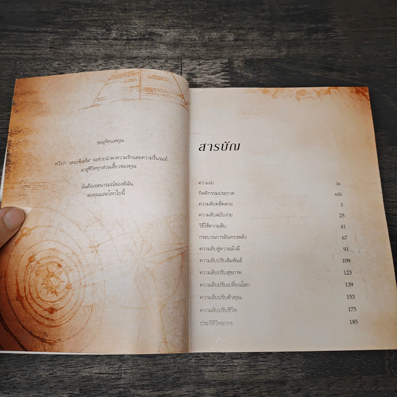 The Secret เดอะซีเคร็ต - รอนดา เบิร์น (Rhonda Byrne) รูปที่ 7