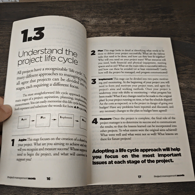 Project Management Secrets - Matthew Batchelor รูปที่ 8