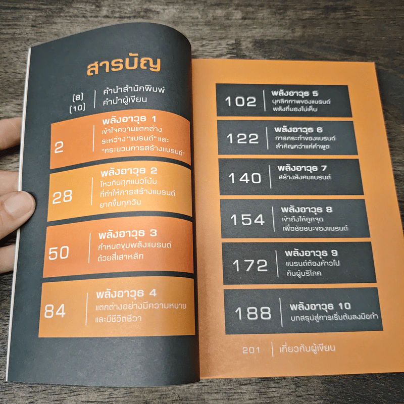 แบรนด์ที่ใช่ขายอะไรก็มีคนซื้อ BRAND ENGINE - ดลชัย บุณยะรัตเวช รูปที่ 7