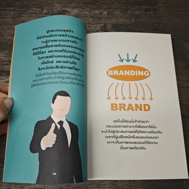 แบรนด์ที่ใช่ขายอะไรก็มีคนซื้อ BRAND ENGINE - ดลชัย บุณยะรัตเวช รูปที่ 9
