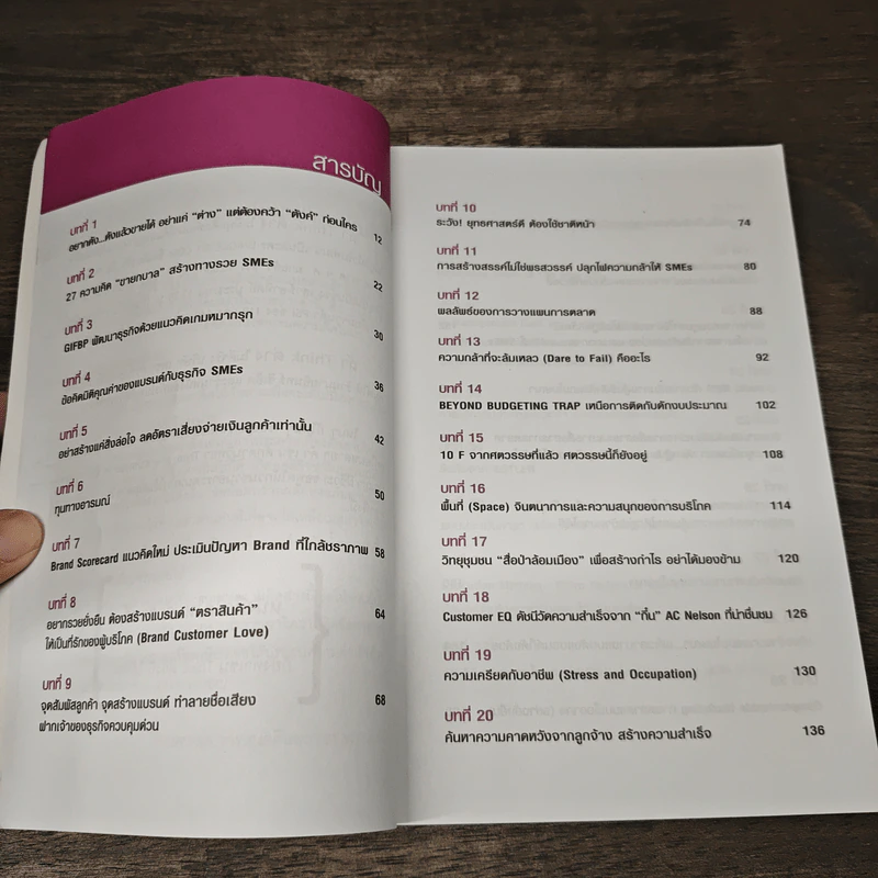 THINK ต่าง รวย (ฉบับปรับปรุง) - ผศ.ดร.ชยุต ภวกานันท์กุล. รูปที่ 8