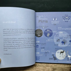 France's Diary บันทึกฝรั่งเศส - วันชัย ตัน รูปที่ 7