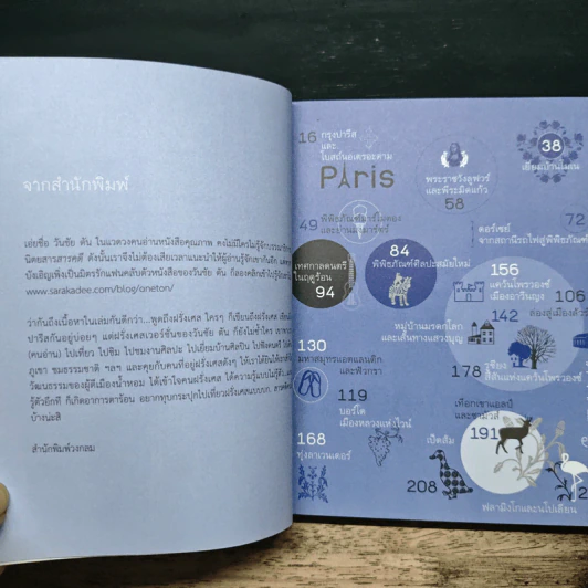 France's Diary บันทึกฝรั่งเศส - วันชัย ตัน รูปที่ 7