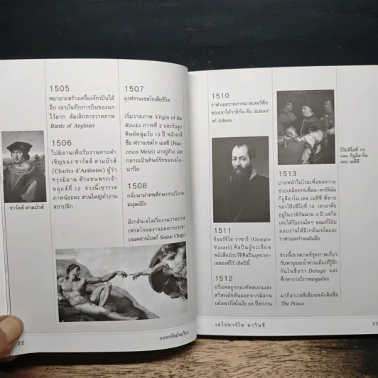 ถอดรหัสอัจฉริยะ เลโอนาร์โด ดาวินชี - สรณรัชฎ์ กาญจนะวณิชย์ รูปที่ 12
