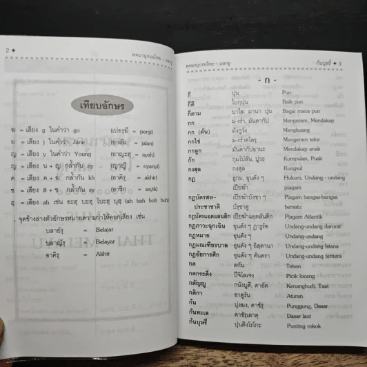 หนังสือ พจนานุกรม ไทย-มลายู/มลายู-ไทย รูปที่ 7