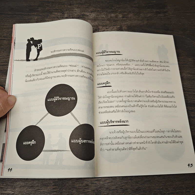 คู่มือการนำเสนอ สะกดใจเจ้านาย - น่าน สิทธิวิบูลย์ รูปที่ 7