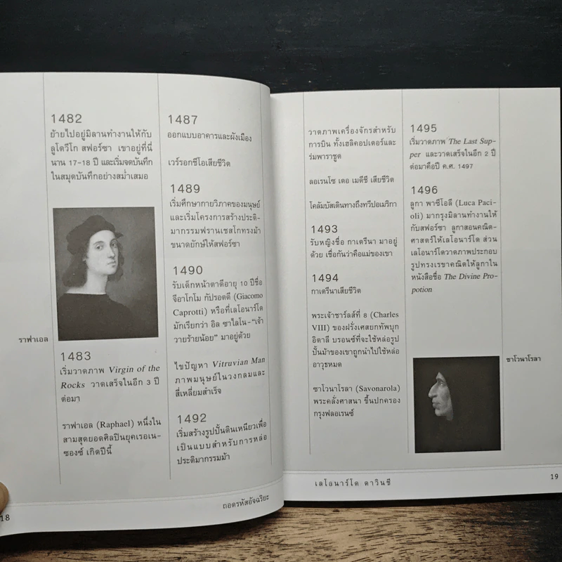 ถอดรหัสอัจฉริยะ เลโอนาร์โด ดาวินชี - สรณรัชฎ์ กาญจนะวณิชย์ รูปที่ 10