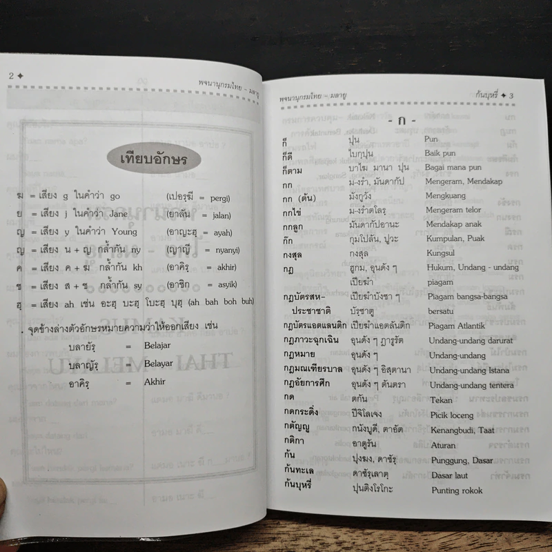 หนังสือ พจนานุกรม ไทย-มลายู/มลายู-ไทย รูปที่ 7