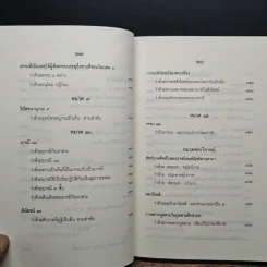 พระโอวาทธรรมบรรยาย - สมเด็จพระสังฆราชเจ้า กรมหลวงวชิรญาณวงศ์ รูปที่ 15