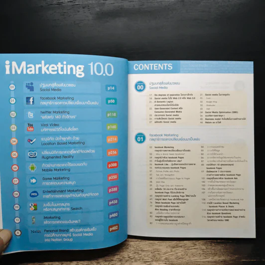 iMaketing 10.0 10 กลยุทธ์การตลาดออนไลน์เขย่าโลก รูปที่ 7
